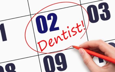 d4263 dental code